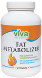 Fat Metabolizer