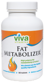 Fat Metabolizer