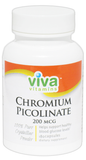 Chromium Picolinate