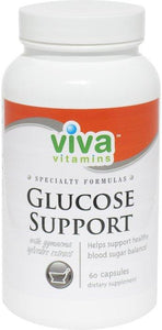 Glucose Support