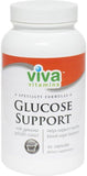 Glucose Support